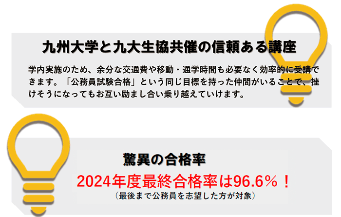 ��B��w�Ƌ�吶�����Â̐M������u��
