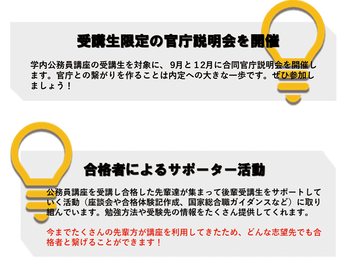 ���i�҂ɂ��T�|�[�^�[����
