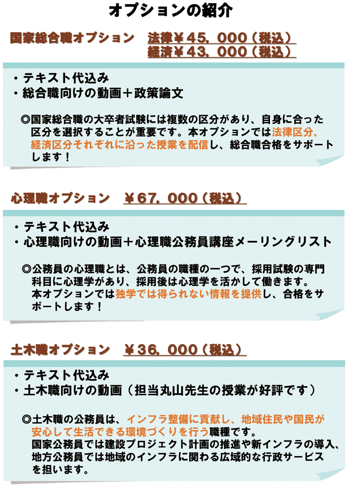 �I�v�V�������e
