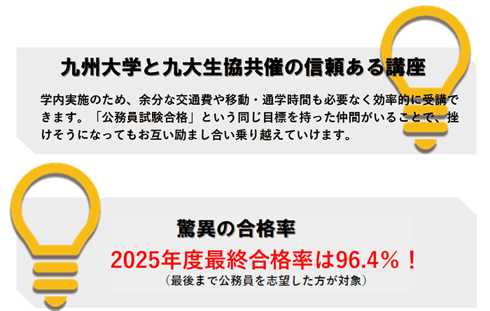 ��B��w�Ƌ�吶�����Â̐M������u��
